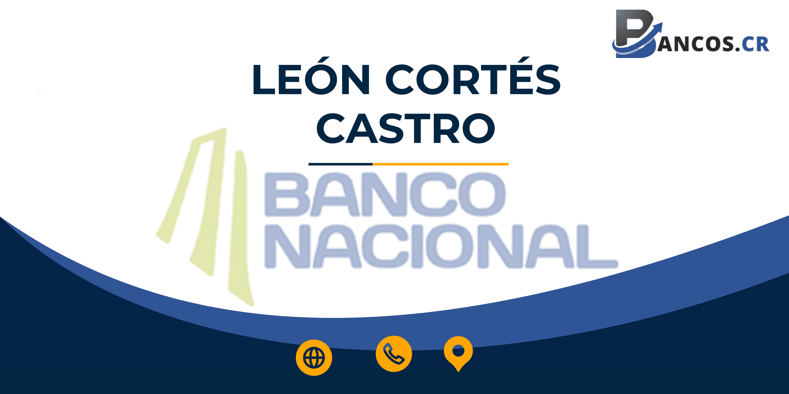 sucursal de banco Banco Nacional de Costa Rica-Calle Blancos teléfono horario dirección
