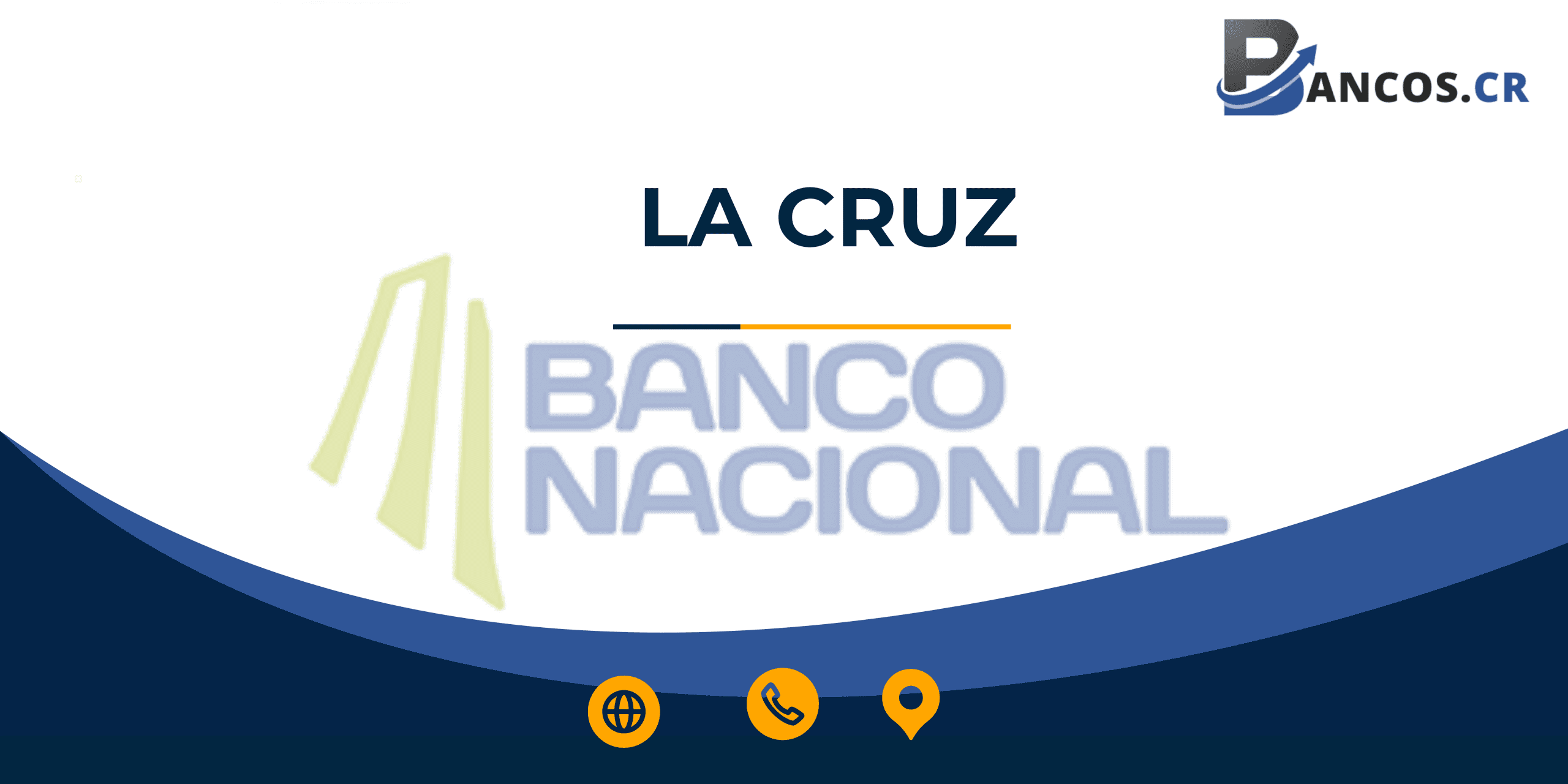 sucursal de banco Banco Nacional de Costa Rica-La Cruz teléfono horario dirección